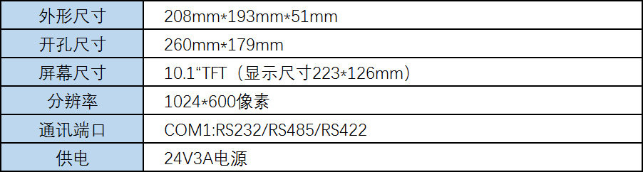 QQ截图20200812165643.png