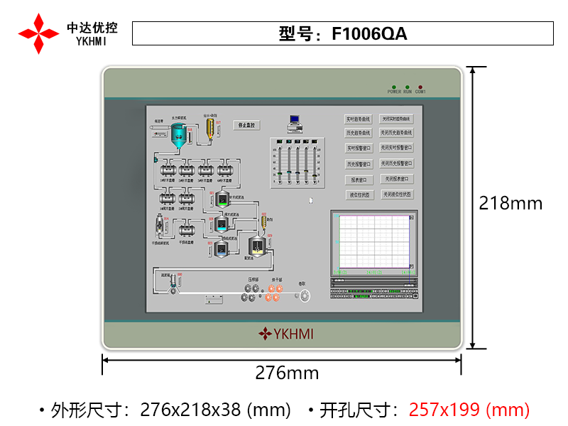 F1006QA