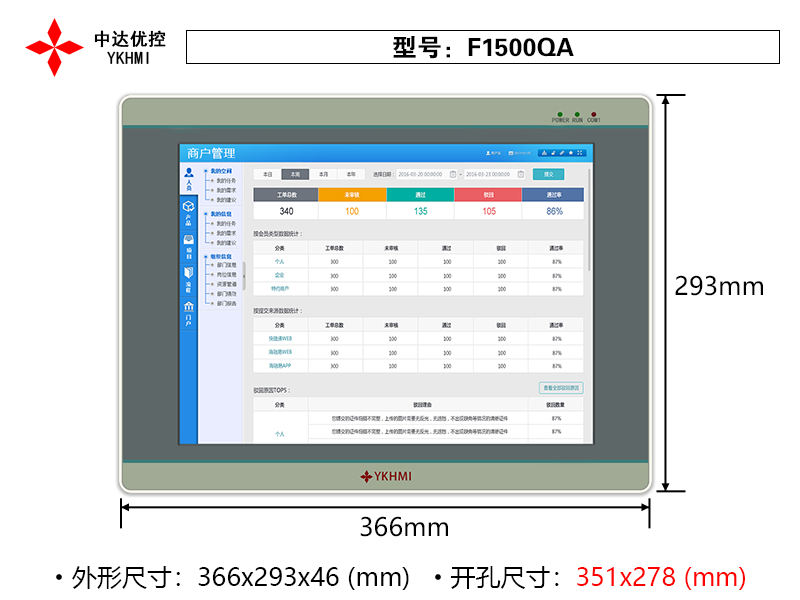F1500QA