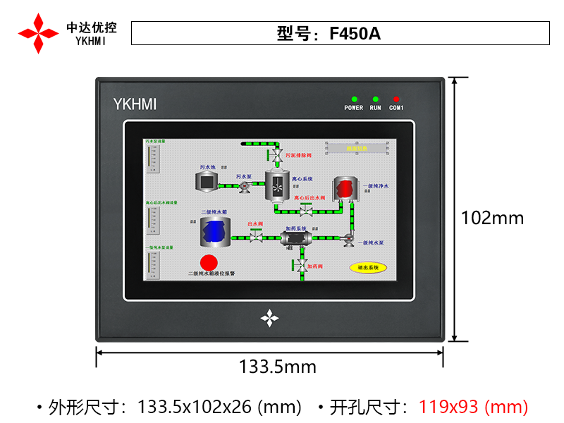 F450A