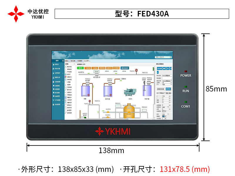 FED430A