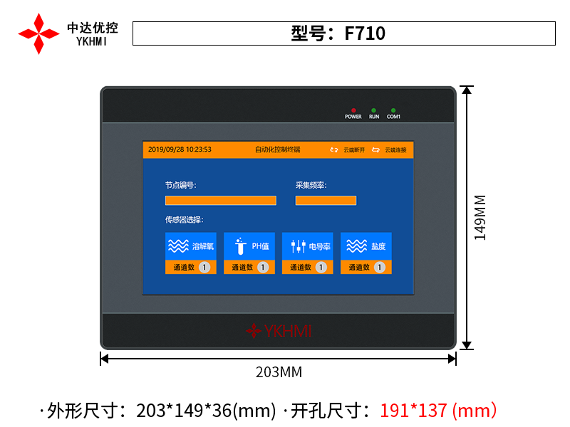 F710