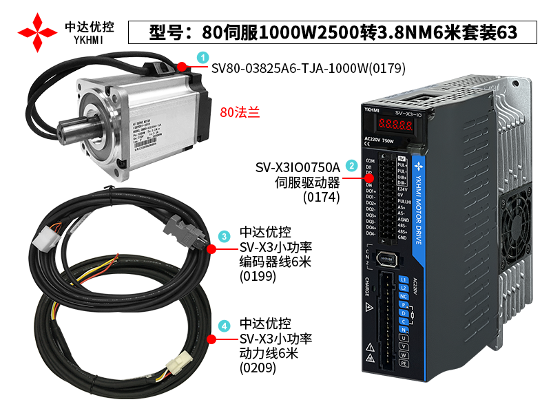 80伺服1000W2500转3.8NM6米套装63(0174)