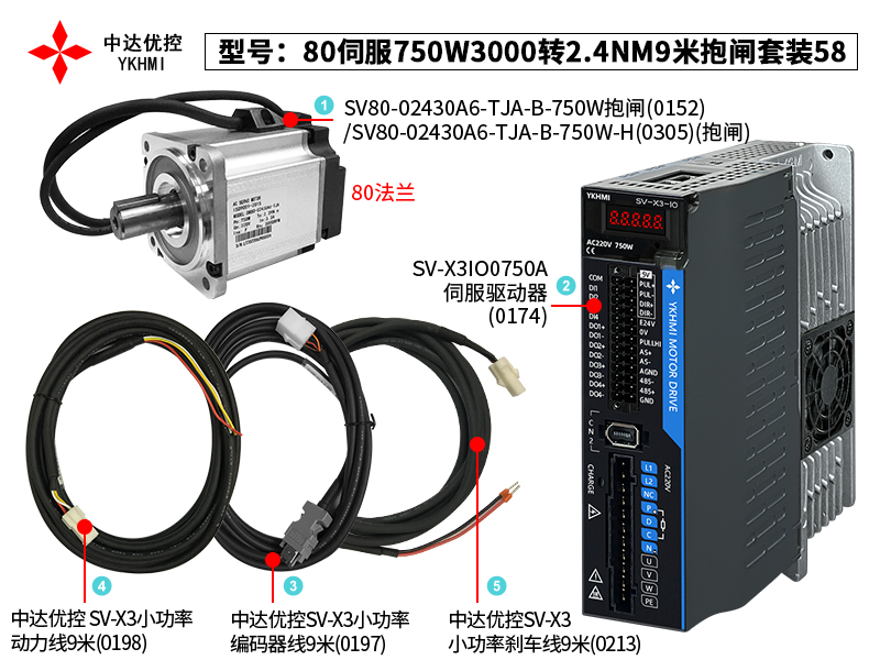 80伺服750W3000转2.4NM9米抱闸套装58(0174)